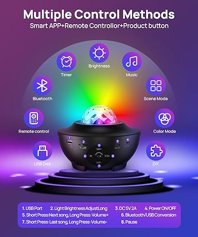 𝙃𝙤𝙢𝙞𝙫𝙚𝙭™ Galaxy Ocean Light Projector – بروجكتر ضوء المجرة والمحيط